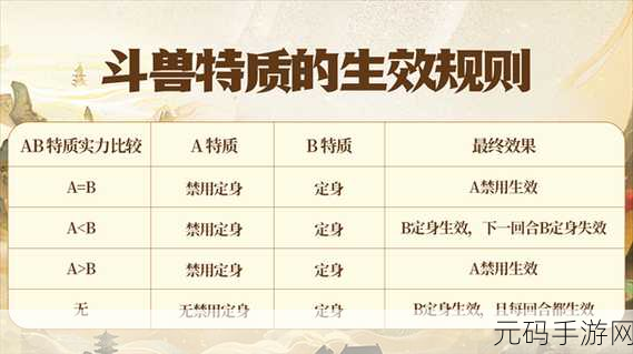 妄想山海万年异兽解封全攻略，解锁全新挑战与奇遇