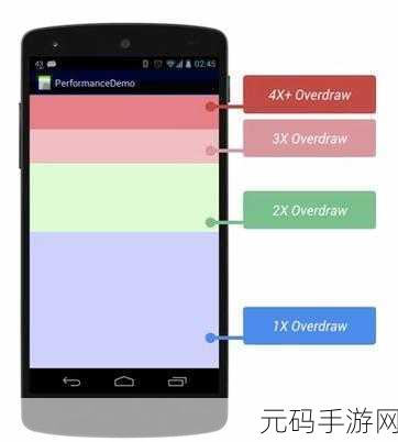 Android Keymaster 性能究竟有无影响?深度剖析
