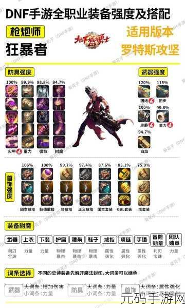 DNF110版本蓝拳圣使毕业装备搭配全攻略