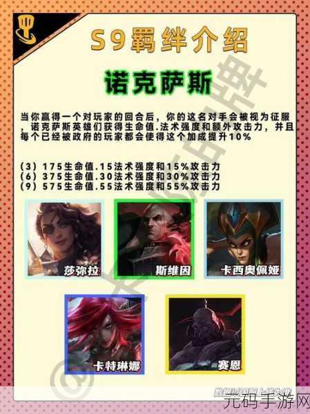 云顶之弈S9弗雷尔卓德羁绊效果全面解析与弈子一览