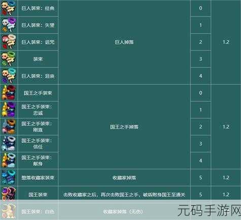 伊洛纳手游，揭秘恶人秘宝的获得方法与全面攻略