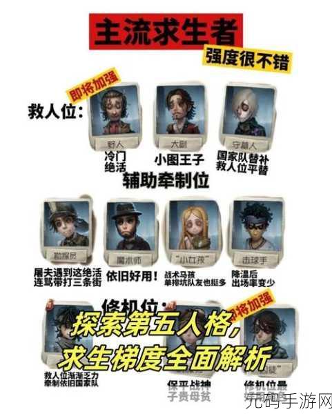 第五人格博士角色深度解析，外在特质与实体技能全览