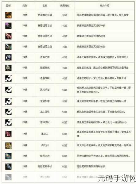 传奇国度战斗技巧揭秘，助你驰骋战场，成就非凡荣耀