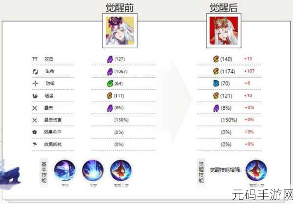 阴阳师鲸汐千姬御魂搭配深度解析与最新资讯
