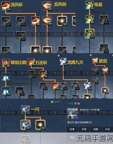 剑灵手游灵剑士三系加点全攻略