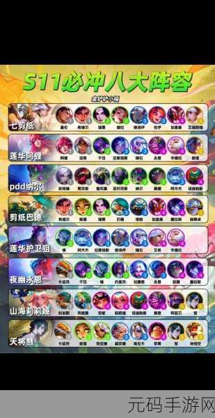 云顶之弈S11赛季斗士提莫阵容深度攻略