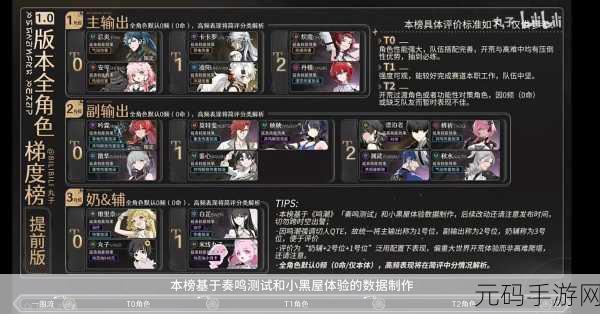 鸣潮新手攻略,2号位与3号位角色选择指南