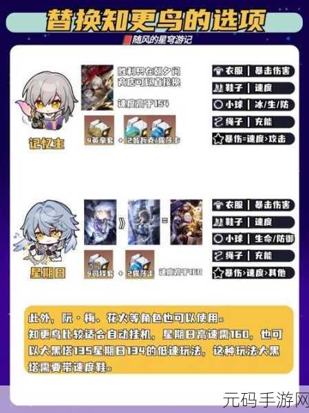 崩坏星穹铁道，支援角色替换方法详解及手游资讯速递