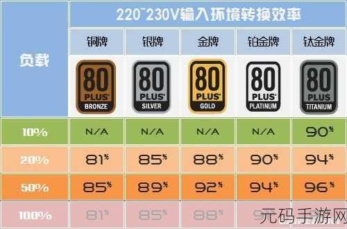 星空游戏PC配置需求详解,最低与最佳配置推荐