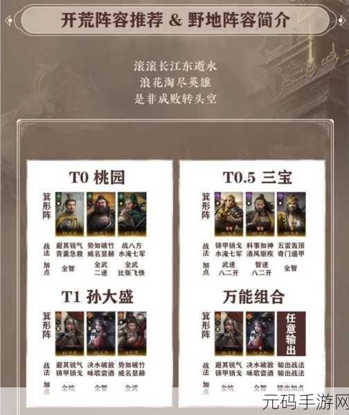 三国谋定天下手游,桃园队玩法深度解析
