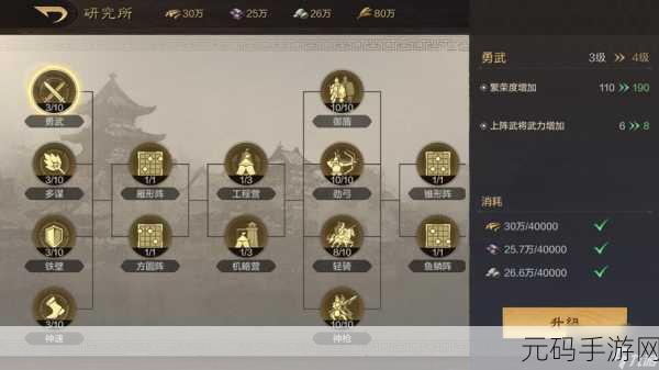 三国谋定天下手游,桃园队玩法深度解析