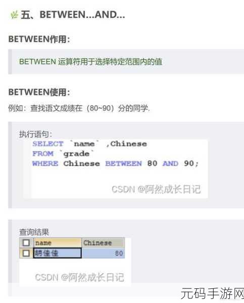 掌握 SQL 中 BETWEEN 正确性的关键秘诀
