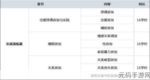 HBase 与 MongoDB 助力实时数据分析的实战秘籍