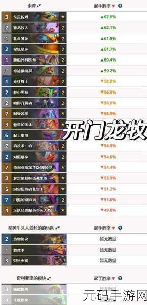 炉石传说最新版本龙牧卡组代码全览及深度解析
