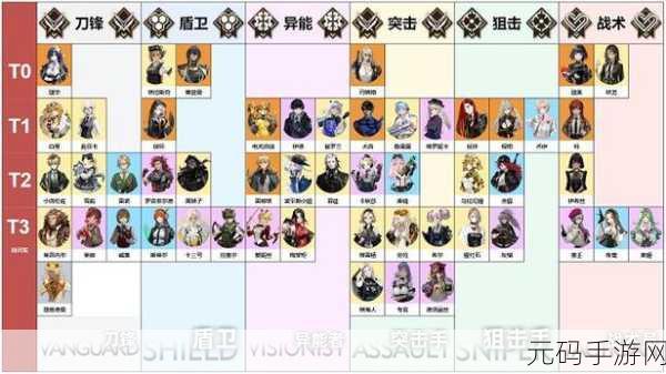 手游资讯,异象回声困难模式挑战攻略全解析