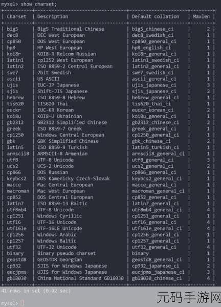 轻松掌握,PHP 操作 MySQL 数据库的秘籍