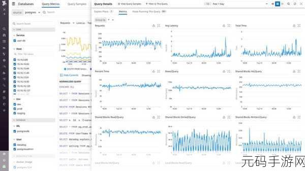 探究 MySQL 数据库高可用监控的难易程度