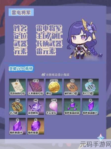 原神雷神角色突破材料全解析,助力玩家高效养成