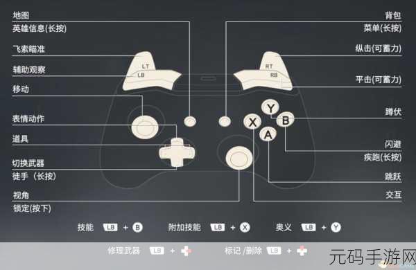 永劫无间手游操作难度解析及按键指南