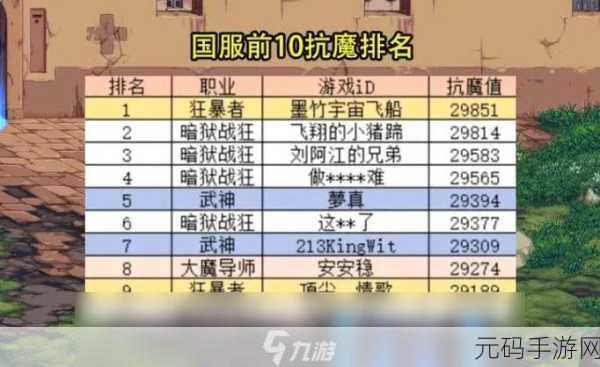 DNF110版本职业强度排名揭晓,手游玩家必看资讯