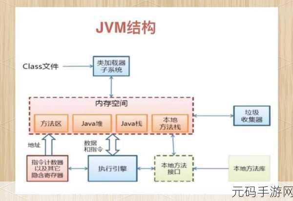 MSBuild 跨平台开发大揭秘,可行性与技巧全掌握