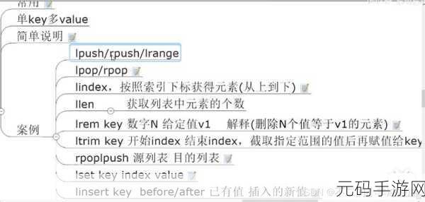深入探究,Redis Sdiff 性能的精准评估秘籍