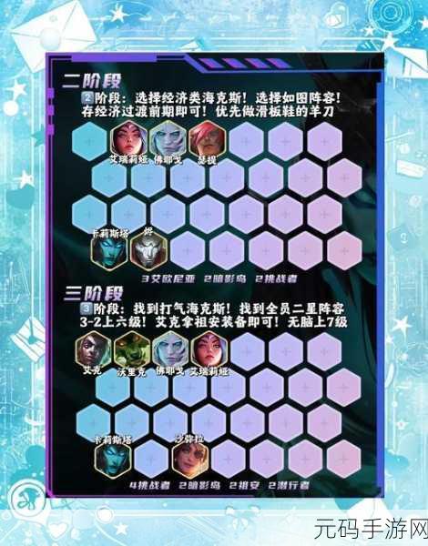 云顶之弈S9艾克主C出装全攻略,打造极致输出