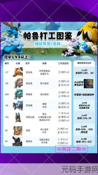 手游资讯，幻兽帕鲁帕鲁技能大全——最强帕鲁技能总汇震撼发布