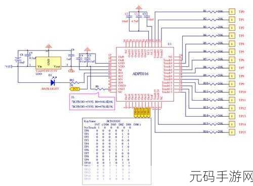 Android AOSP 对触摸灵敏度的影响大揭秘