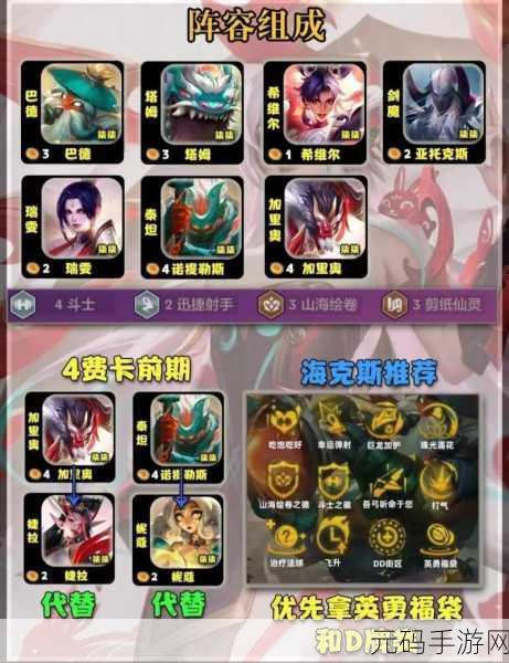 金铲铲之战S11清仓大甩卖阵容选择指南,解锁新版本致胜策略