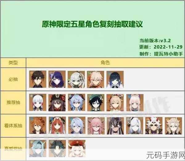 原神3.4版本胡桃复刻抽取全攻略