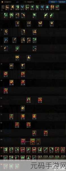 DNF110版本流浪武士技能加点全攻略