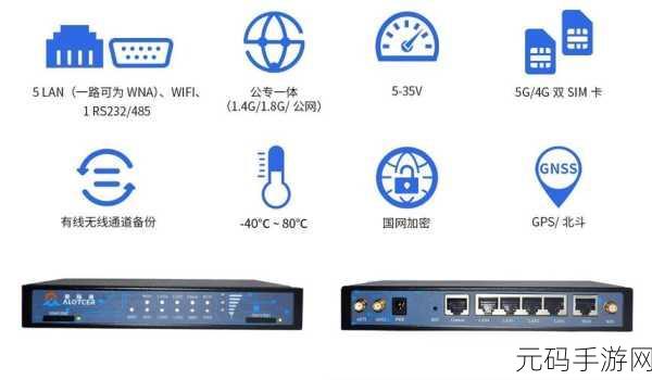 轻松掌握,路由器 4G 与 5G 正负极区分秘籍