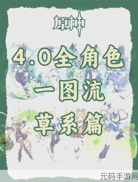 原神柯莱角色攻略大全,全面解析与培养指南