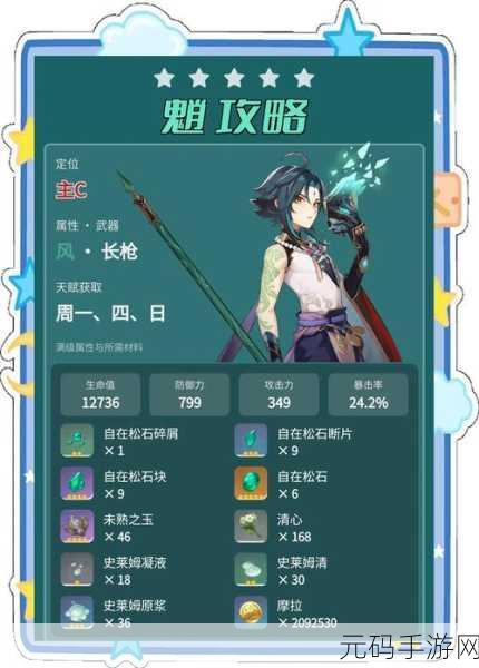 原神柯莱角色攻略大全,全面解析与培养指南