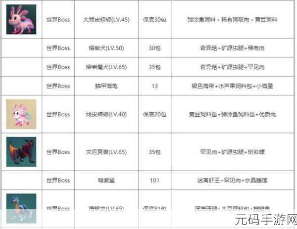手游资讯,探寻魔法北境冰鱼料理神秘配方,解锁全新美食佳肴