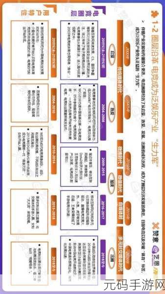 口袋新世代2024兑换码大放送,小程序礼包助你快速成长