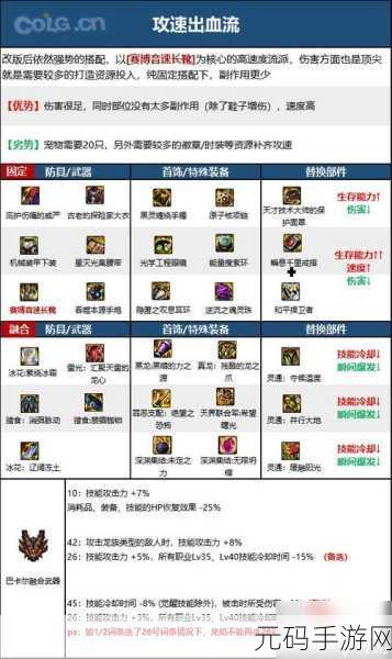 DNF红眼护石与符文最佳搭配2024深度解析