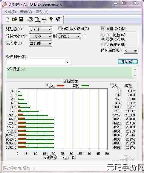 PNY U 盘误删数据恢复秘籍大揭秘