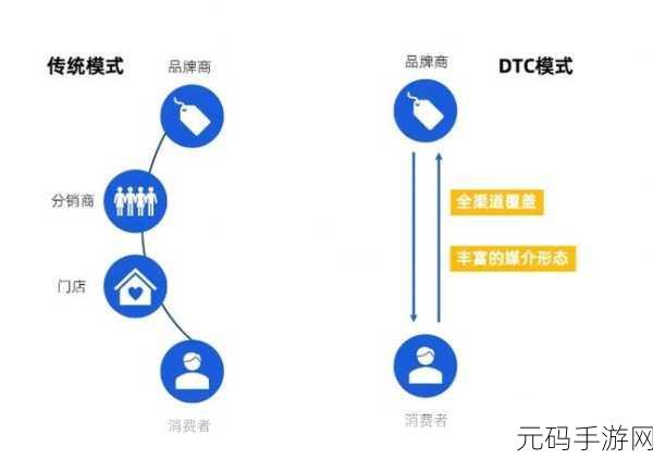 探究 Kafka ClientID 对消费模式的影响之谜