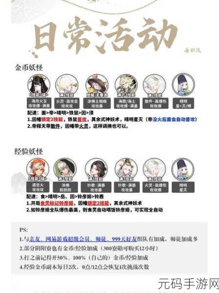 阴阳师狭间暗域阵容搭配全攻略