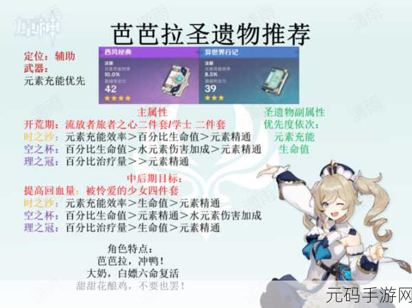 原神芭芭拉圣遗物搭配方法全攻略