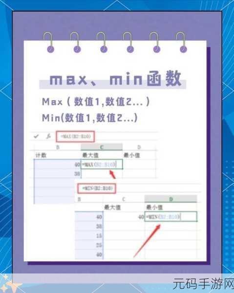 R 语言魔法，轻松读取 Excel 数据秘籍大公开