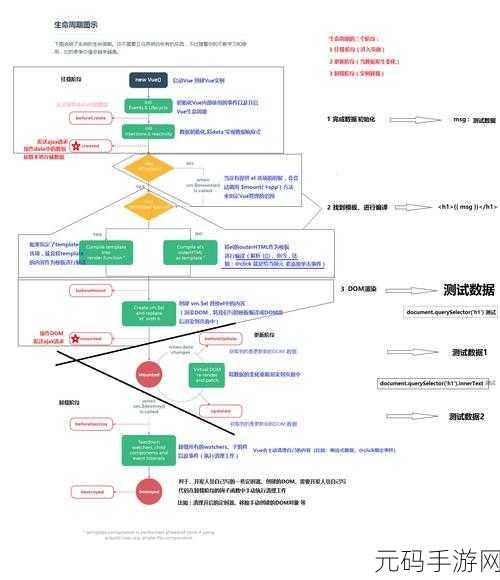深度解析 Rust 函数的生命周期处理之道