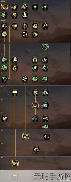 地下城与勇士,起源魔法师转职全攻略