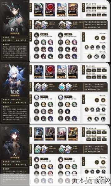 崩坏,星穹铁道星星是冰冷的玩具——深度解析新版本内容与活动预告