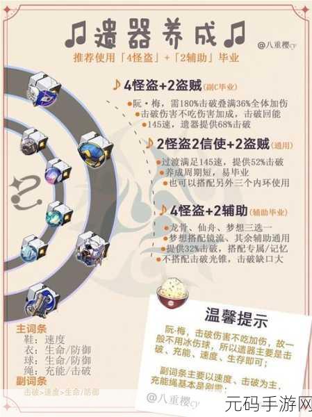 崩坏星穹铁道阮梅遗器推荐,最强阮梅遗器词条一览