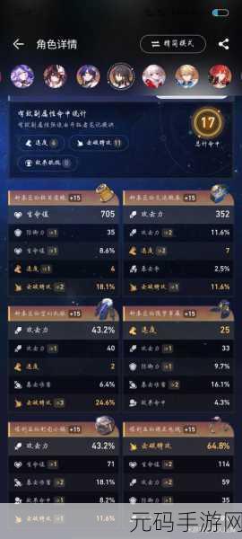 崩坏星穹铁道阮梅遗器推荐,最强阮梅遗器词条一览