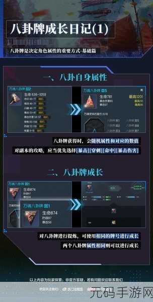 剑灵2八卦牌套装搭配与获取全攻略