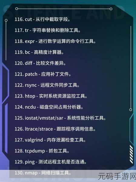 深度解析,Linux 中为何常用 ll 命令